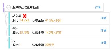 湘潭市亚欣金属制品厂企业数据全景 工商信用、财务报告与背后价值解析